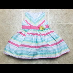 🌸 CARTER’S GIRLS SPRING DRESS 🌸
